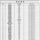 경산공설시장 어물지구 네이버블로그