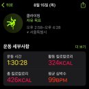 더걸스토리