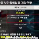 J6677 네이버블로그