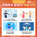 위드짐 네이버블로그