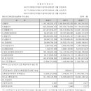 에이치디현대마린엔진(주)