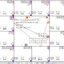 명성전기 이미지