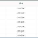 스피드메이트(금정점) 이미지