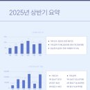 아이앤티부동산중개법인(주) 이미지