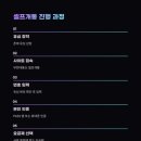 세븐일레븐 평택고덕점 이미지