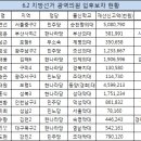 장영석치과의원 이미지
