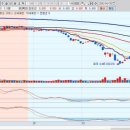 (유)바이오서브 이미지