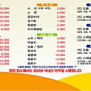 횡성한우곱창 이미지