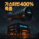 신흥가스 | 미국 데이터센터 가스터빈 주문 400% 증가, 소형터빈 수혜주 분석