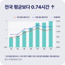 정석태양광발전소 이미지