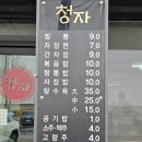 우림 | 상주 여행 생활의달인 세느제과 찹쌀떡, 현지인 추천 맛집 청자 짬뽕, 분위기 좋은 카페 우림 후기