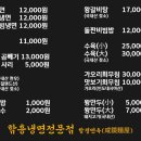 덕천왕갈비탕 이미지