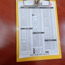 윤쓰김밥 이미지