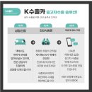 한교무역(한교카공업사) | 함안중고차수출 2011년식 쏘나타 중고 처분할때