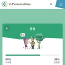 알레그라 이미지