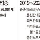 자영미용실 이미지