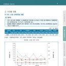 87수산