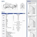호룡영남특장 이미지