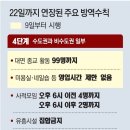 코로나19 팬데믹＜1482＞직계가족 모임 4인 제한 이미지