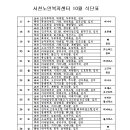 서천노인복지센터 이미지