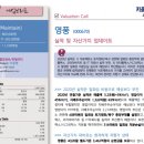 에스엘상사