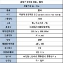 문창공인중개사사무소 이미지