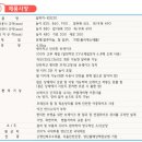 대한의료기 이미지