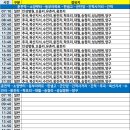 춘천시외버스터미널 이미지