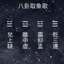 ☷ : 곤삼절(坤三絶) = 곤육절(坤六絶) = 곤육단(坤六斷) 이미지