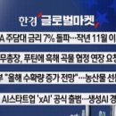오늘의마켓 이미지