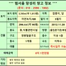 신복교차로 화장실 네이버블로그