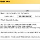 (주)컴씨스 이미지