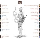 경이신발 이미지