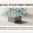 에이플러스 보습학원 이미지