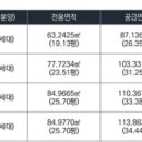 관남초등학교 이미지