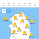 4월12일 날씨 이미지