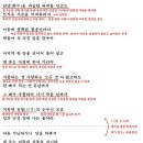 맹세 - 조지훈, 해석 / 해설 / 분석 / 정리 이미지