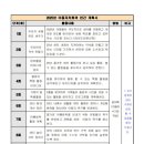 금창 지역아동센터 이미지