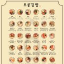 김밥이놈 이미지