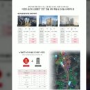 시흥시청 이미지