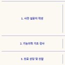 잠원역 2번출구 이미지