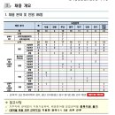 한국산업안전 이미지
