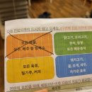 서울송파한의원 이미지