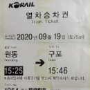 낙동강종주자전거길 이미지