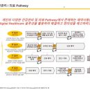 조운헬스케어 이미지