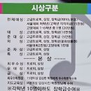 전남 전국음악콩쿨 | 피아노 콩쿨 대회 참가 초등 준비 과정 및 차상, 특상 입상 후기 (in 이화여대)
