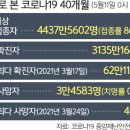 노약국 이미지