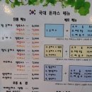 국대우동 이미지