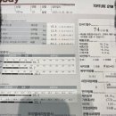 토쳐짐 이미지