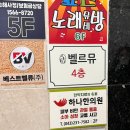 르뮤케어샵 | 청주 강서동 네일 벨르뮤 꼼꼼케어 겨울아트 후기